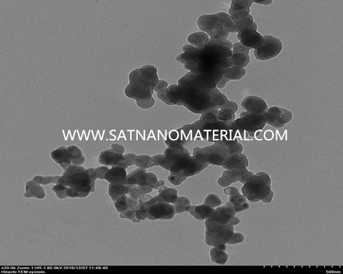silicon carbide nanoparticles