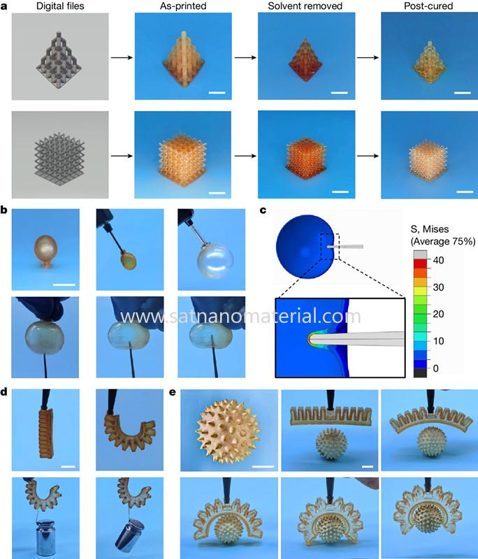 polvo de impresión 3D