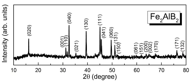 Fe2AlB2