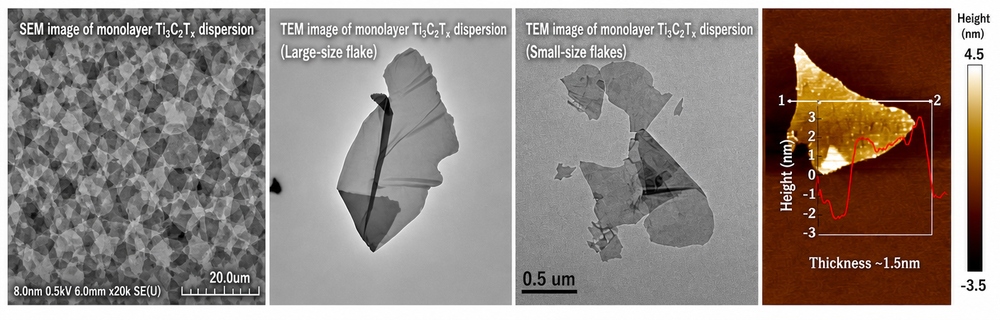 Water based Single layer Ti3C2 MXene dispersion : Product Name: Water based Single layer Ti3C2 MXene dispersion 