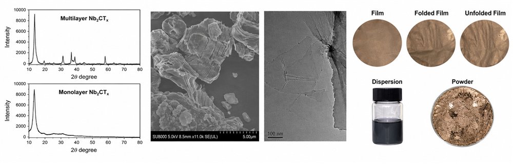 multilayer niobium carbide Nb2CTx MXene powder