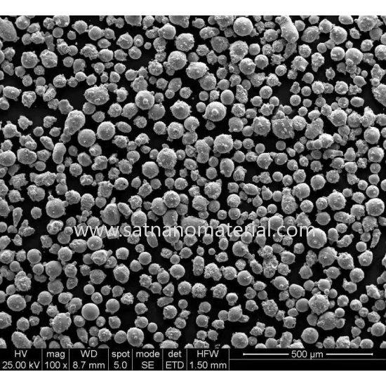 Cromo de aluminio de níquel de alta calidad yttrium Nicraly polvo de aleación 